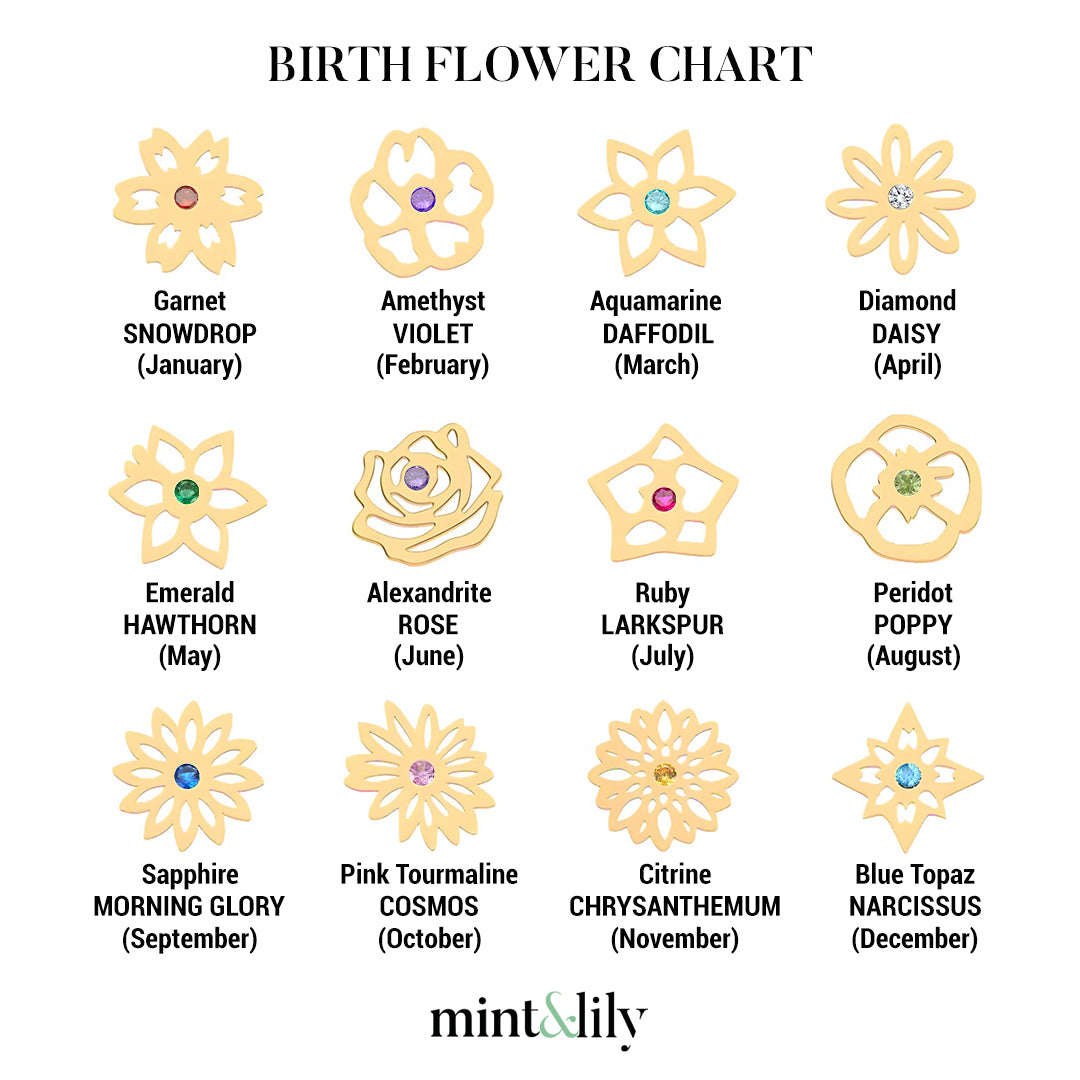 Personalized Birth Flower Charm Bracelet