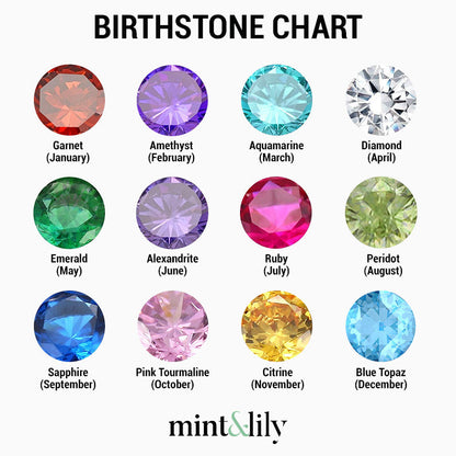 Monogram Script Birthstone Name Necklace